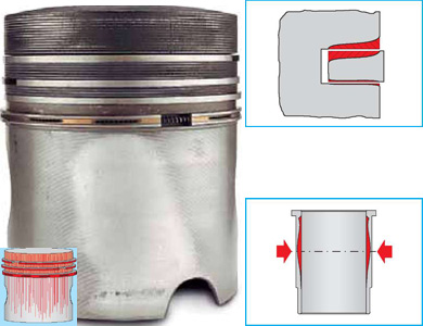 Износ поршней и колец из-за грязи